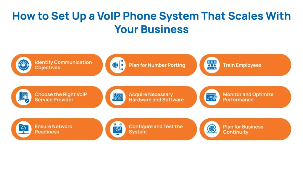 How to Set Up a VoIP Phone System That Scales With Your Business