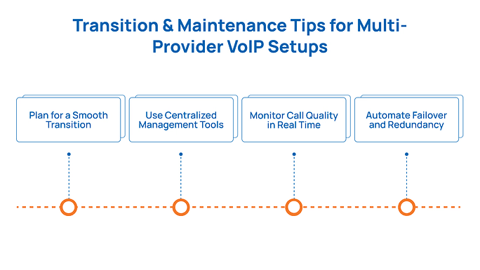 Transition & Maintenance Tips for Multi-Provider VoIP Setups